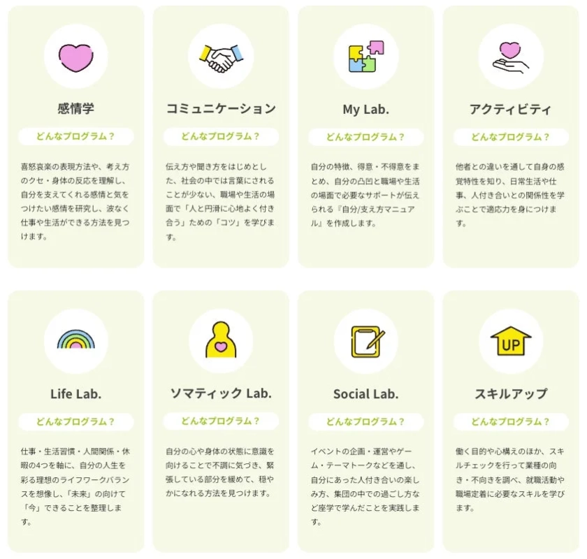 多様な自己成長プログラムの紹介