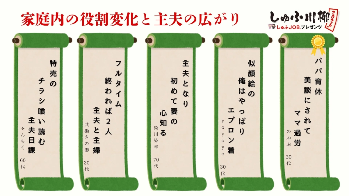 家庭内の役割変化と主夫の広がり