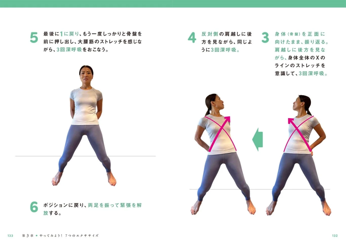 エクササイズ手順のイラスト2