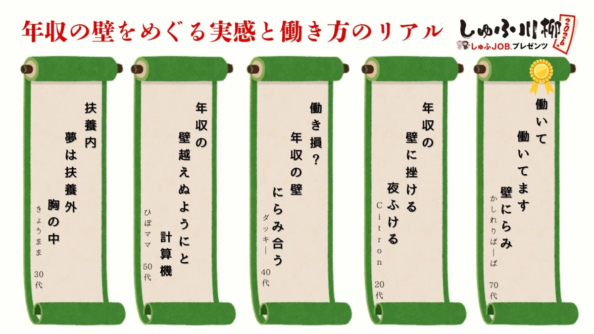 年収の壁をめぐる実感と働き方のリアル