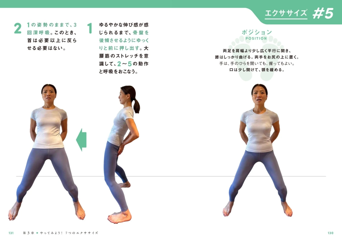 エクササイズ手順のイラスト1