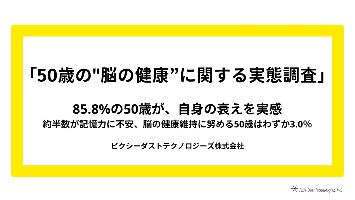 50歳の"脳の健康"に関する実態調査