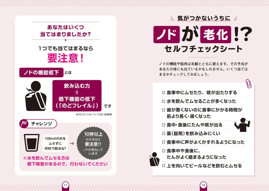 ノドの老化(のどフレイル)に関するセルフチェックシート