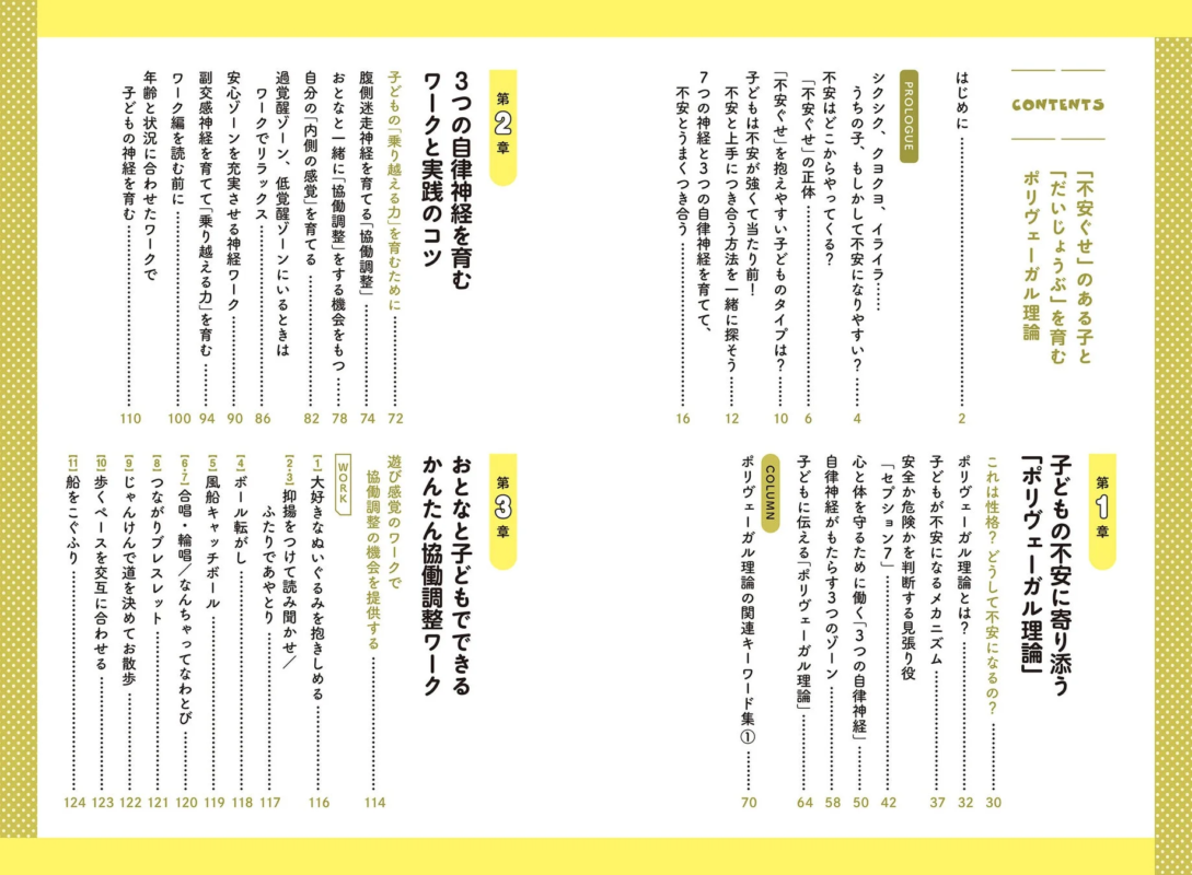 目次1