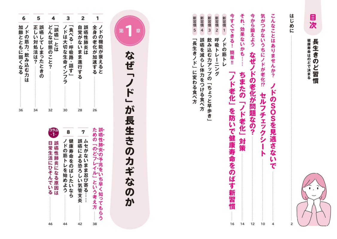 ノドの機能と長寿の関連性を解説する書籍の目次