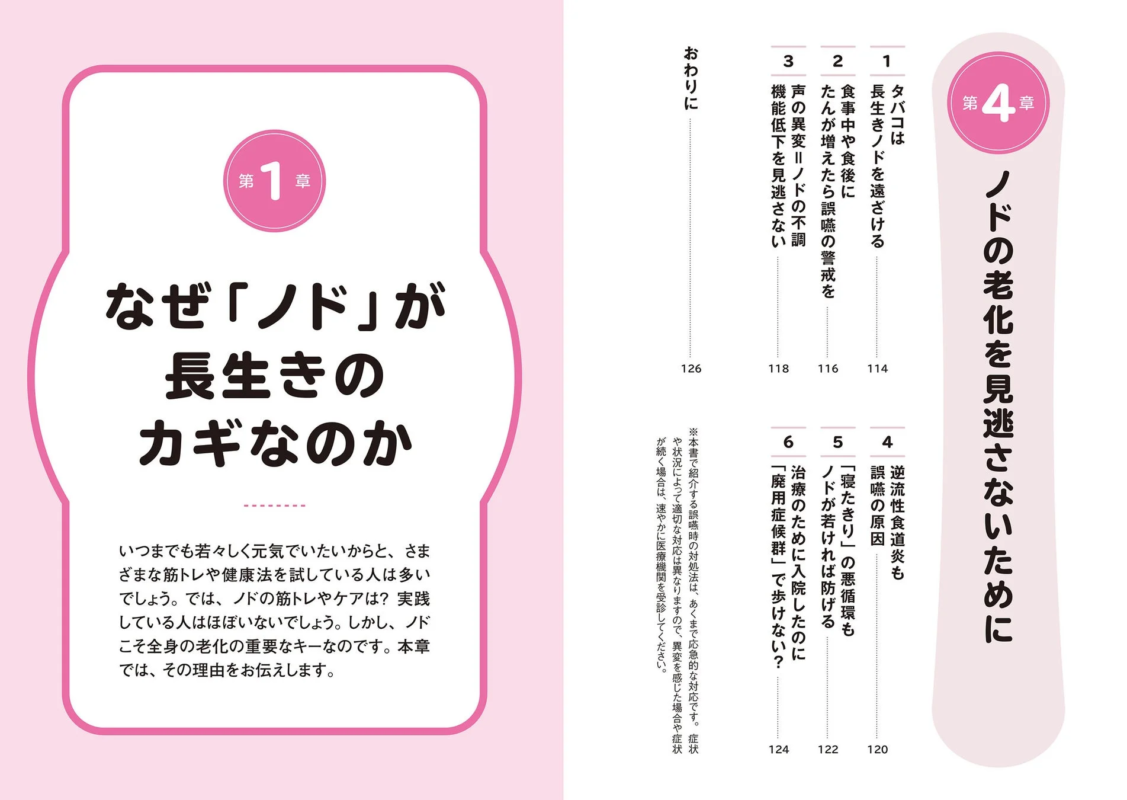 ノドが長生きの鍵であることを解説する本の冒頭