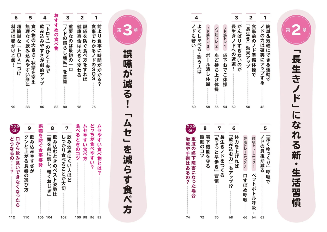 長生きノドを育む生活習慣と、誤嚥・ムセを減らす食べ方を解説