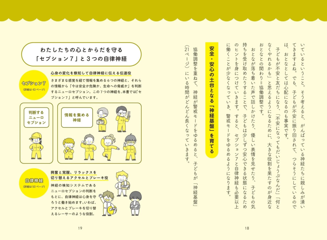 セプション7と自律神経の働き