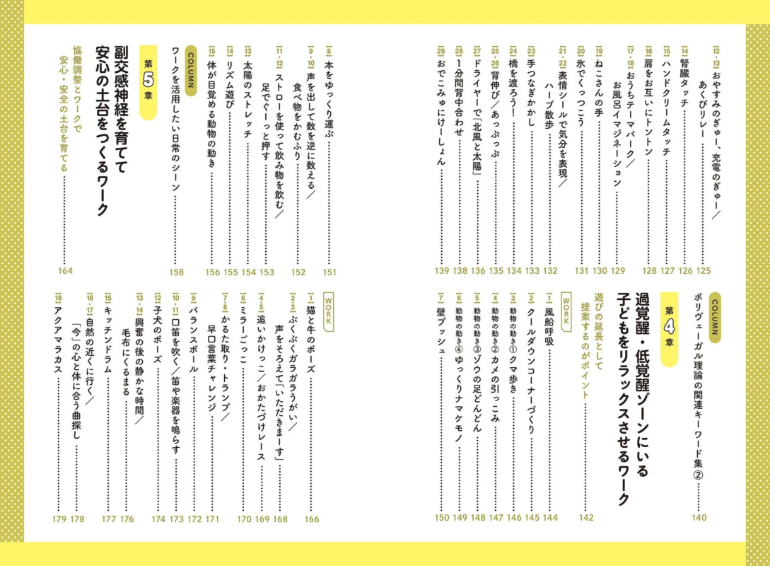 目次2