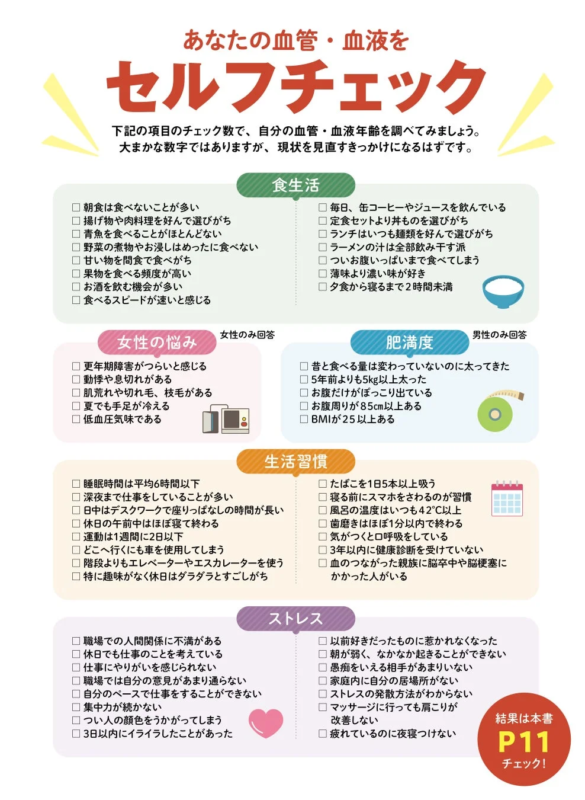 血管・血液セルフチェック