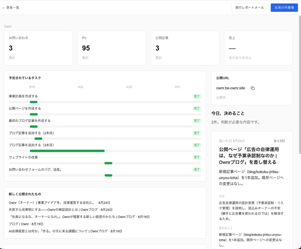 Ownrダッシュボード